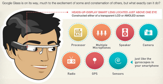google glasses 3